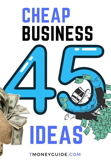 45 Cheap business ideas to start making money with today | Successful ...