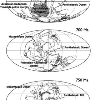 (PDF) Late Proterozoic plate tectonics and palaeogeography: A tale of ...