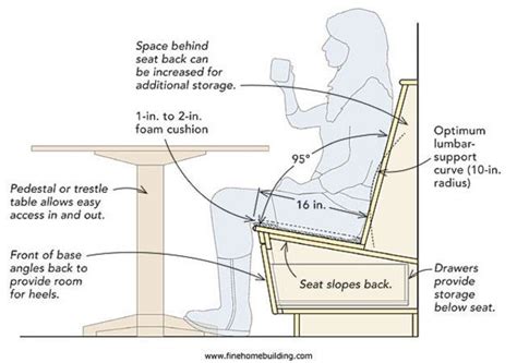 38+ Banquette seating plans