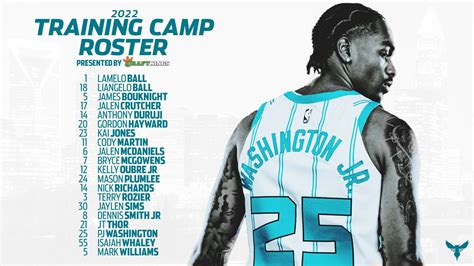 Charlotte Hornets Announce 2022 Training Camp Roster : r/CharlotteHornets