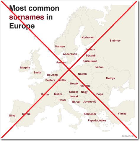 What's the most popular surname in your country?