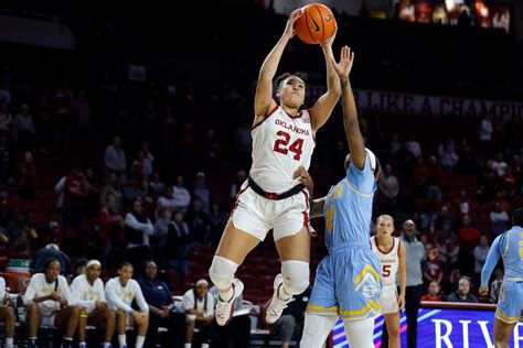 Oklahoma Basketball: How to Watch Sooners Women vs. Cincinnati