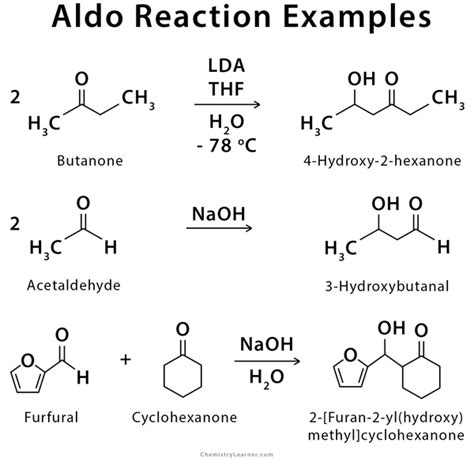 Aldol Reaction: Definition, Example, Mechanism & Application