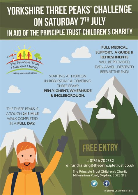 The Yorkshire Three Peaks Challenge | The Principle Trust