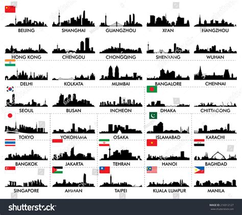 305,290 imágenes de China city skyline - Imágenes, fotos y vectores de ...