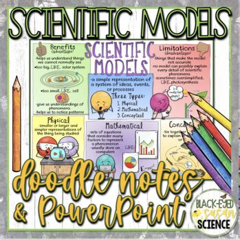 Scientific Models Squiggle Sheets & Quiz + PowerPoint | TpT