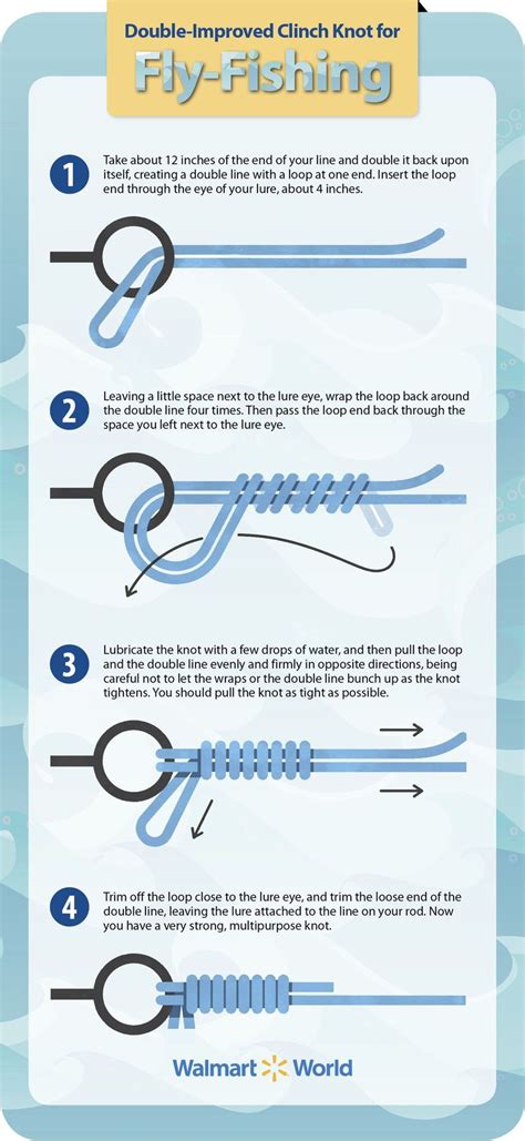 Follow these four steps to tie a double-improved clinch knot for fly ...