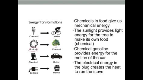 Energy Transformations - YouTube