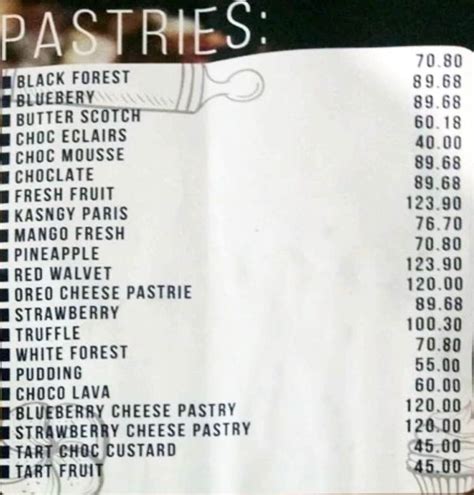 Mr. Brown Menu and Price List for Kaushambi, Ghaziabad | nearbuy.com