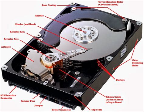 Assembling Process and Function HDD hard drive parts - bsierad.blogspot.com