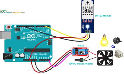 Arduino - DHT22 - Relay | Arduino Tutorial