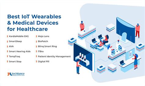 IoT Wearables and Medical Devices for Healthcare in 2022