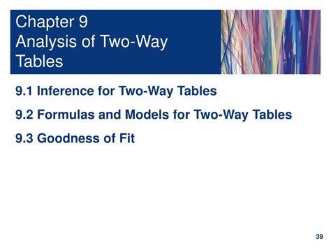 PPT - Chapter 9 Analysis of Two-Way Tables PowerPoint Presentation, free download - ID:9373232