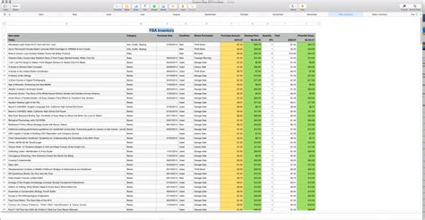 Fba Inventory Spreadsheet for Sales Tracking Spreadsheet Mac Numbers ...