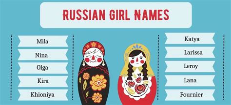 49+ Russian Names That Will Make Your Child Sound Like Royalty - Good Name