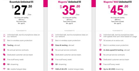 There’s a New Unlimited Cell Phone Plan for People 55 and Up