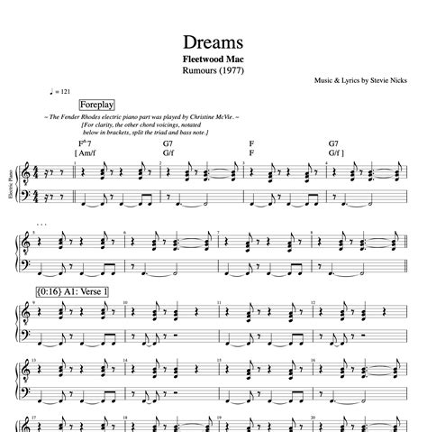 "Dreams" · Fleetwood Mac || Vocals + Guitars + Piano + Bass + Drums || Tabs + Sheet Music ...