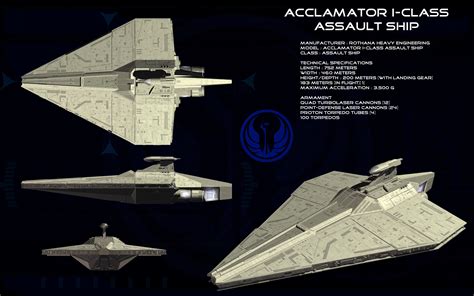 Acclamator class ortho by unusualsuspex on deviantART | Star wars ships, Star wars spaceships ...