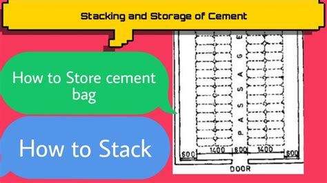 Stacking and Storage of Cement Bag at Site according IS 4082 : 1996 ...