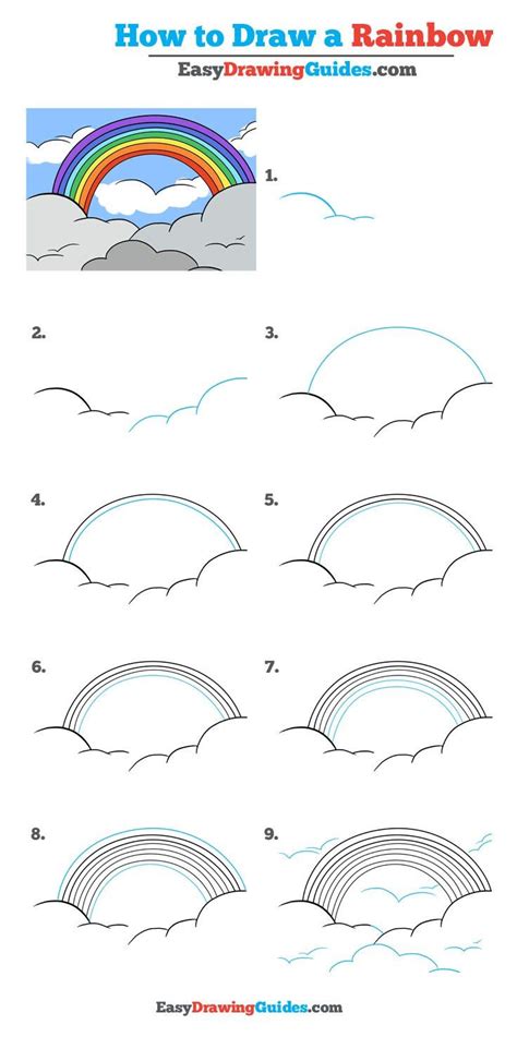 How to Draw a Rainbow - Really Easy Drawing Tutorial | Drawing tutorial easy, Drawing tutorials ...