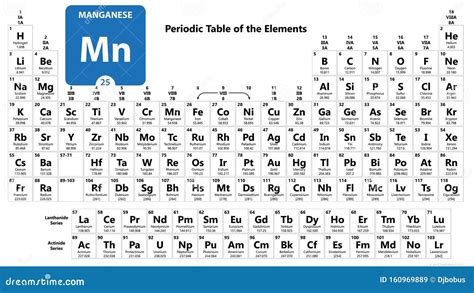 Manganese Mn Chemical Element. Manganese Sign with Atomic Number. Chemical 25 Element of ...