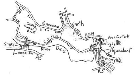 √ Route Shropshire Union Canal Map