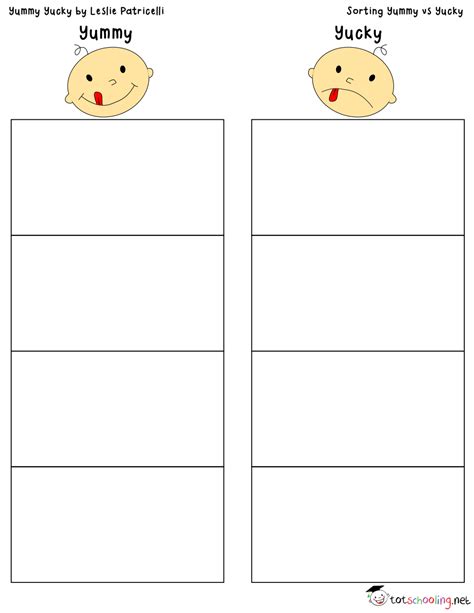 Yummy Yucky - sorting yummy vs yucky.pdf - Google Drive | Communication and language activities ...