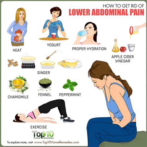 How to Get Rid of Lower Abdominal Pain | Top 10 Home Remedies