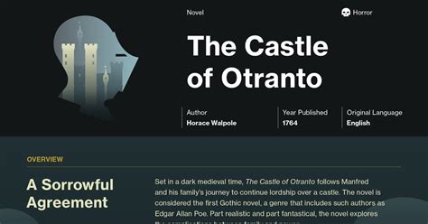 The Castle of Otranto Characters | Course Hero