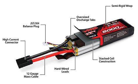 Batteries - NiMH Vs LiPo - Which is better?