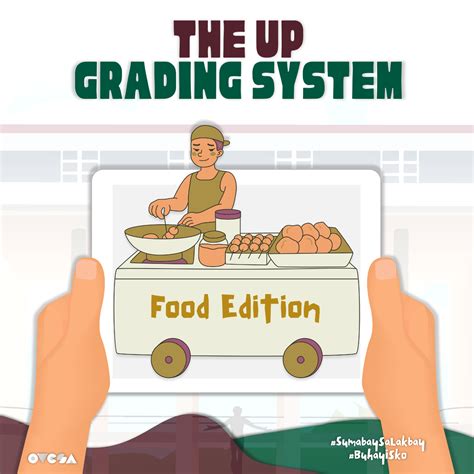 Get to know the UP grading system… in a delicious way! - UP Diliman Office of the Vice ...