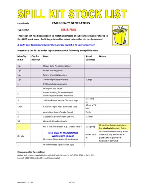 FM Spill Kit Stock list and Instructions for use