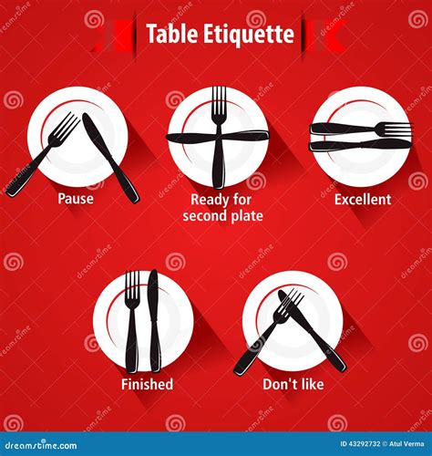 Dining Room Etiquette