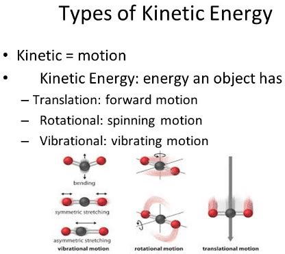 5 Examples of Kinetic Energy in Everyday Life - Ox Science