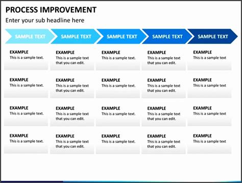 Continuous Improvement Plan Template