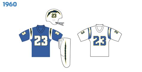 Chargers News: Instant reaction to the Chargers new uniforms - Bolts ...