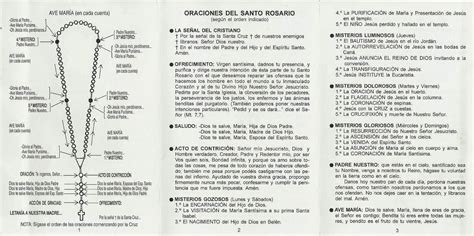 IMGIGI.com Rosario Para Novenario De Difuntos | Rezar el rosario completo, Rosarios, Rosario ...