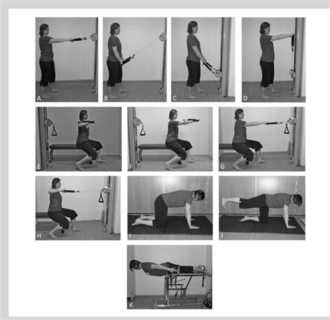 Table 1 from Neutral Spine Control Exercises in Rehabilitation After Lumbar Spine Fusion ...