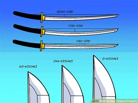 How to Use a Katana Properly: 6 Steps (with Pictures) - wikiHow