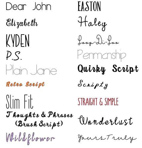 The Non-Crafty Crafter: Previews of all the fonts in Cricut Access