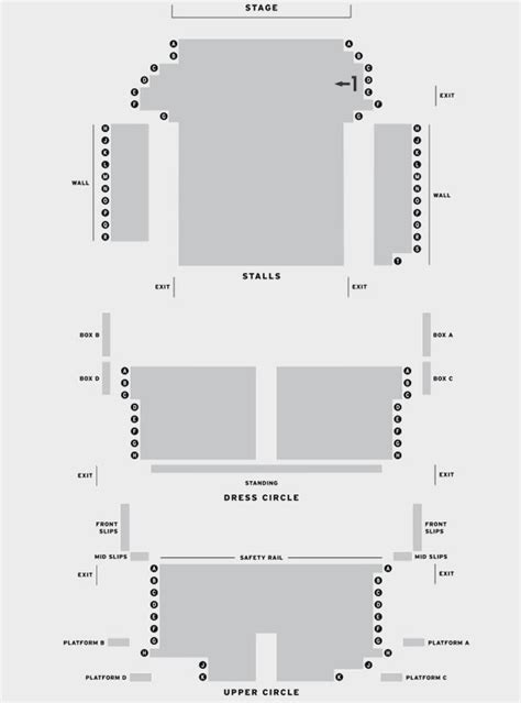 Catch-22 - Richmond Theatre - ATG Tickets