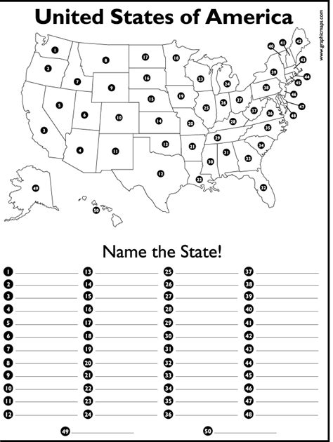 States And Capitals Quiz Printable