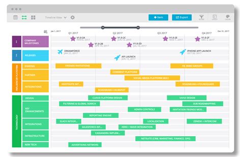 product roadmap template excel