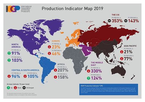 World’s Top Oil-Producing Countries – GineersNow