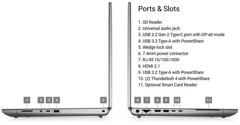 Dell Precision 7670 specs, features, and analysis