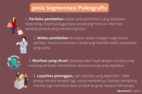 Pengertian Amp Jenis Segmentasi Pasar Dalam Meningkatkan Campaign - Riset