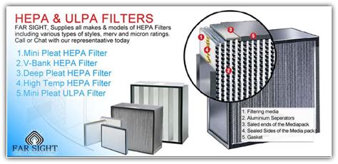 Hepa Filters: Hepa Filters Nuclear Applications