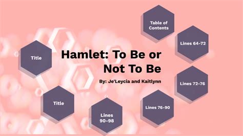 Hamlet To Be or Not To Be by Je'Leycia Procter on Prezi