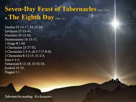 Pin by Jan on Yeshua/Bible | Feast of tabernacles, Happy feast, God the father