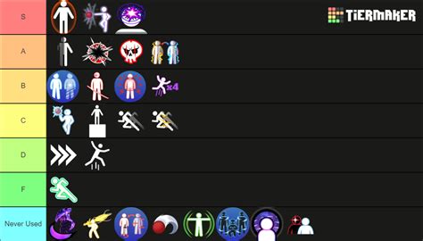 Blade Ball Abilities (December 2023) Tier List (Community Rankings) - TierMaker